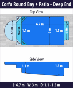 Corfu Round Bay + Patio pool shell dimensions diagram — Cosmo Pools