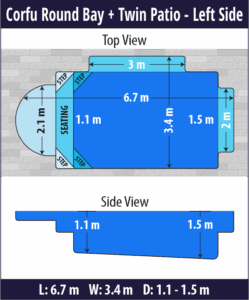 Corfu Round Bay + Twin Patio pool shell dimensions diagram — Cosmo Pools