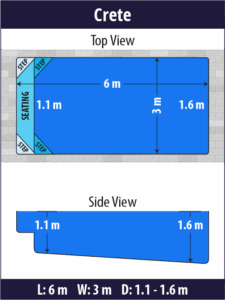 Crete pool shell dimensions diagram — Cosmo Pools