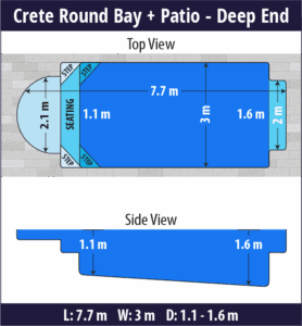 Crete Round Bay + Patio pool shell dimensions diagram — Cosmo Pools