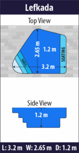 Lefkada pool shell dimensions diagram — Cosmo Pools