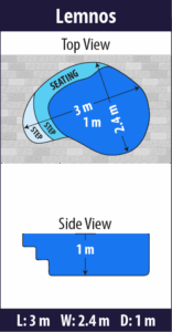 Lemnos pool shell dimensions diagram — Cosmo Pools