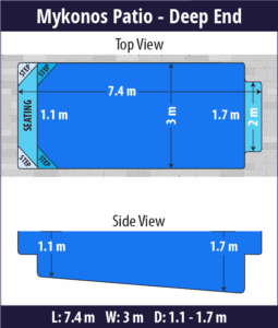 Mykonos Patio pool shell dimensions diagram — Cosmo Pools