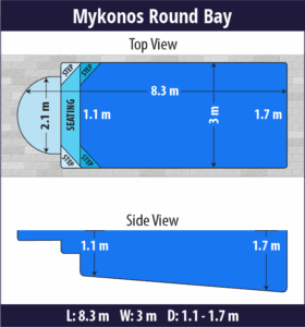 Mykonos Round Bay pool shell dimensions diagram — Cosmo Pools