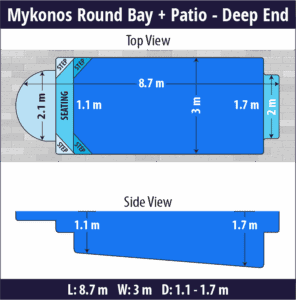 Mykonos Round Bay + Patio pool shell dimensions diagram — Cosmo Pools