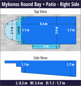 Mykonos Round Bay + Patio pool shell dimensions diagram — Cosmo Pools