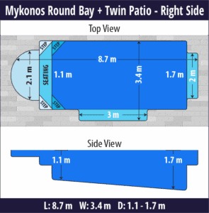 Mykonos Round Bay + Twin Patio pool shell dimensions diagram — Cosmo Pools