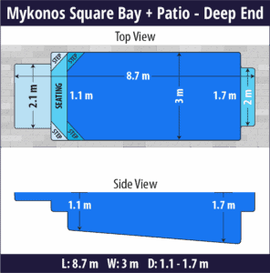Mykonos Square Bay + Patio pool shell dimensions diagram — Cosmo Pools