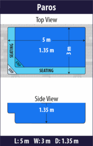 Paros pool shell dimensions diagram — Cosmo Pools