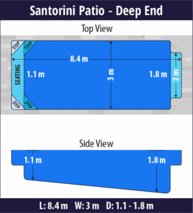 Santorini Patio pool shell dimensions diagram — Cosmo Pools